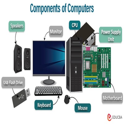 Component